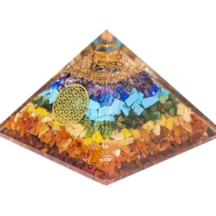 7 Chakra Pyramid